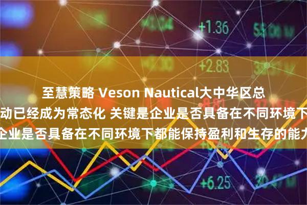 至慧策略 Veson Nautical大中华区总经理王翔：航运市场的高波动已经成为常态化 关键是企业是否具备在不同环境下都能保持盈利和生存的能力